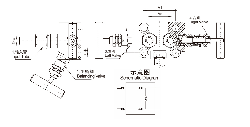 Structural diagram