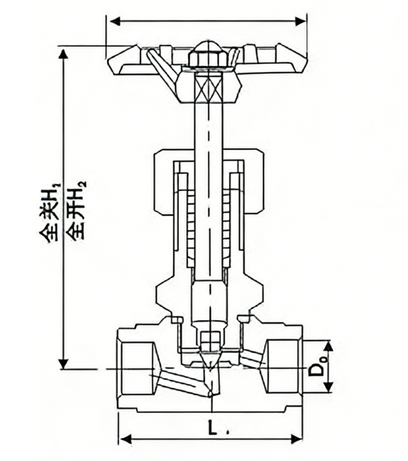 Structural diagram